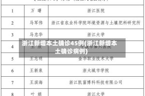 浙江新增本土确诊45例(浙江新增本土确诊病例)