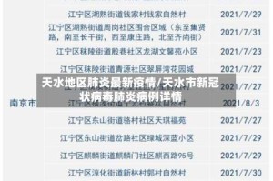 天水地区肺炎最新疫情/天水市新冠状病毒肺炎病例详情