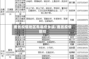 鹿邑疫情地区有哪些乡镇/鹿邑疫情管控