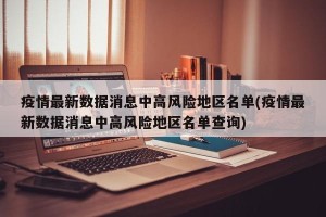 疫情最新数据消息中高风险地区名单(疫情最新数据消息中高风险地区名单查询)