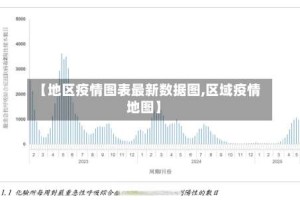 【地区疫情图表最新数据图,区域疫情地图】