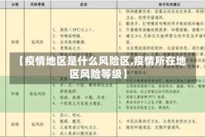 【疫情地区是什么风险区,疫情所在地区风险等级】