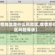 【疫情地区是什么风险区,疫情所在地区风险等级】