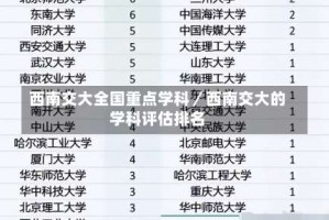 西南交大全国重点学科／西南交大的学科评估排名