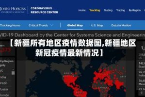 【新疆所有地区疫情数据图,新疆地区新冠疫情最新情况】