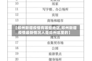 【郑州新增疫情有哪些地区,郑州新增疫情最新情况人是郑州哪里的】