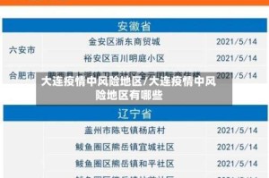 大连疫情中风险地区/大连疫情中风险地区有哪些