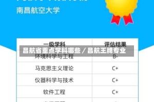 昌航省重点学科哪些／昌航王牌专业