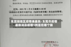 东莞镇地区疫情表最新/东莞市疫情最新消息新增1例是在哪个镇