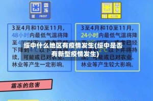 绥中什么地区有疫情发生(绥中是否有新型疫情发生)