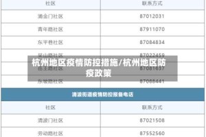 杭州地区疫情防控措施/杭州地区防疫政策