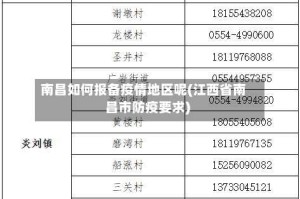 南昌如何报备疫情地区呢(江西省南昌市防疫要求)
