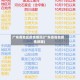 广东各地区疫情情况(广东省各地疫情数据)