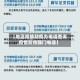 【地区疫情防疫办电话查询,疫情防疫部门电话】