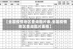 【全国疫情地区查询图片表,全国疫情地区查询图片表格】