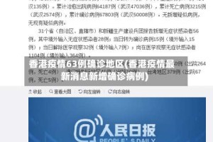 香港疫情63例确诊地区(香港疫情最新消息新增确诊病例)