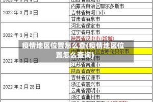 疫情地区位置怎么查(疫情地区位置怎么查询)