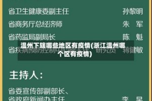 温州下辖哪些地区有疫情(浙江温州哪个区有疫情)