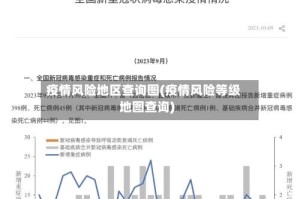 疫情风险地区查询图(疫情风险等级地图查询)
