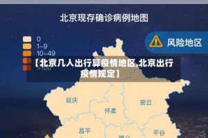 【北京几人出行算疫情地区,北京出行疫情规定】