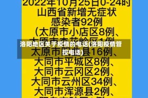 洛阳地区关于疫情的电话(洛阳疫情管控电话)