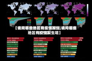 【请问哪些地区有疫情发生,请问哪些地区有疫情发生呢】