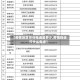 【疫情地区投诉电话是多少,疫情投诉打什么电话】