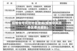 疫情中号风险地区查询(疫情中风险地区查询最新)