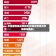 中国疫情重风险地区(中国疫情重风险地区有哪些)