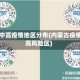 内蒙中高疫情地区分布(内蒙古疫情中高风险区)