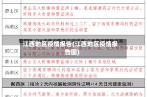 江西地区疫情报告(江西地区疫情报告图)