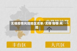 无锡疫情风险地区名单/无锡 疫情 风险