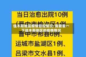 佳木斯地区疫情管控情况/我要看一下佳木斯地区的疫情情况
