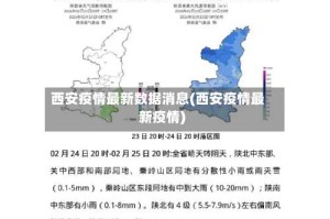 西安疫情最新数据消息(西安疫情最新疫情)