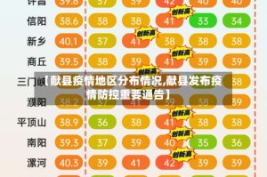 【献县疫情地区分布情况,献县发布疫情防控重要通告】