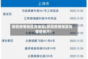 新冠疫情地区有哪些(新冠疫情地区有哪些地方)