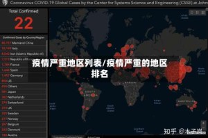 疫情严重地区列表/疫情严重的地区排名