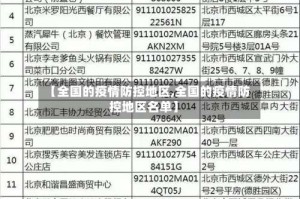 【全国的疫情防控地区,全国的疫情防控地区名单】