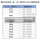 出了省如何报备疫情地区/出省报备去哪里报备