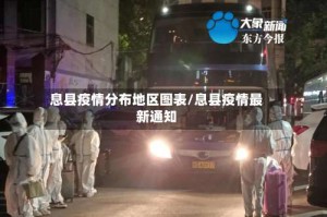 息县疫情分布地区图表/息县疫情最新通知