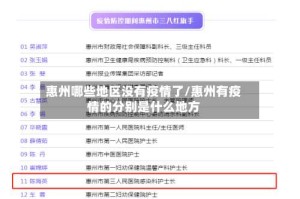 惠州哪些地区没有疫情了/惠州有疫情的分别是什么地方