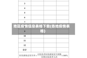 地区疫情信息表格下载(各地疫情表格)
