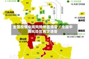 全国疫情中高风险地区清零／全国中高风险区再次清零