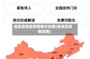地区疫情趋势图表分析图(各地区疫情地图)