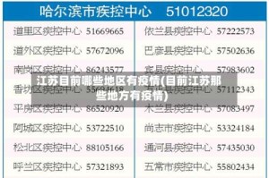 江苏目前哪些地区有疫情(目前江苏那些地方有疫情)