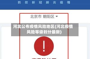河北公布疫情风险地区(河北疫情风险等级划分最新)