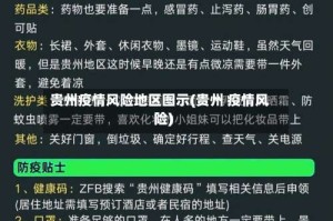 贵州疫情风险地区图示(贵州 疫情风险)