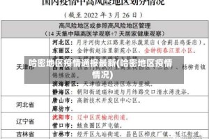 哈密地区疫情通报最新(哈密地区疫情情况)