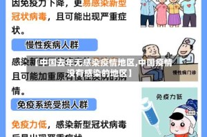 【中国去年无感染疫情地区,中国疫情没有感染的地区】