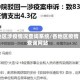 地区涉疫情况查询系统/各地区疫情查询网站